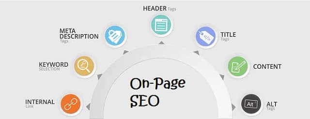 ON-Page SEO Services